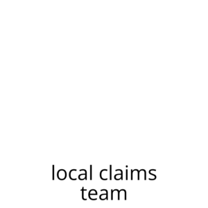 Icon of a headset with a cog for CRI - Dedicated Local Claims Team