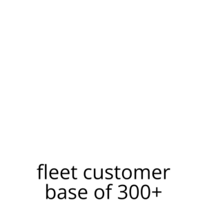 Icon of Australia for CRI - Satisfied Customer Base.